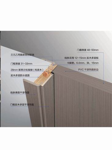 龍樹(shù)干漆木門(mén)，龍樹(shù)極簡(jiǎn)木門(mén)，龍樹(shù)整屋門(mén)窗